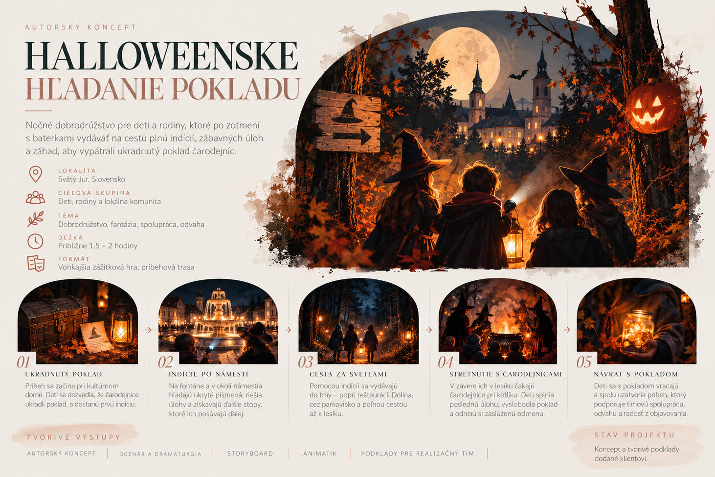 Originálny koncept nočného dobrodružstva pre deti a rodiny, navrhnutý pre prostredie Záhoria. Príbeh sa začína záhadným zmiznutím halloweenskeho pokladu, ktorý ukradli čarodejnice. Deti sa s baterkami vydávajú na dobrodružnú cestu, počas ktorej hľadajú uk